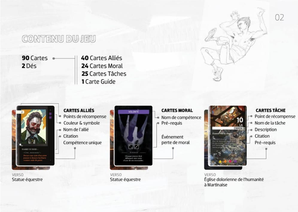 Capture d'écran d'une page traduite du livret de règle Echoes of Revachol