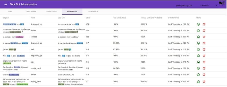 Capture d'écran des erreurs d'entités détectées par le bot