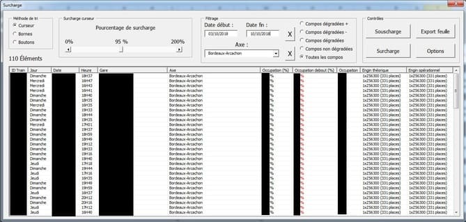 Capture d'écran d'un formulaire permettant de visualiser les surcharges de TER en fonction de plusieurs critères